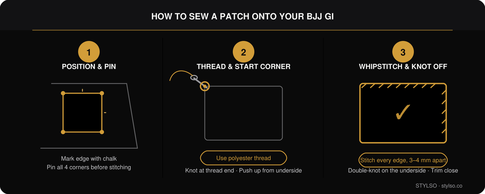 How to Sew a Patch onto a BJJ Gi — 3-Step Guide