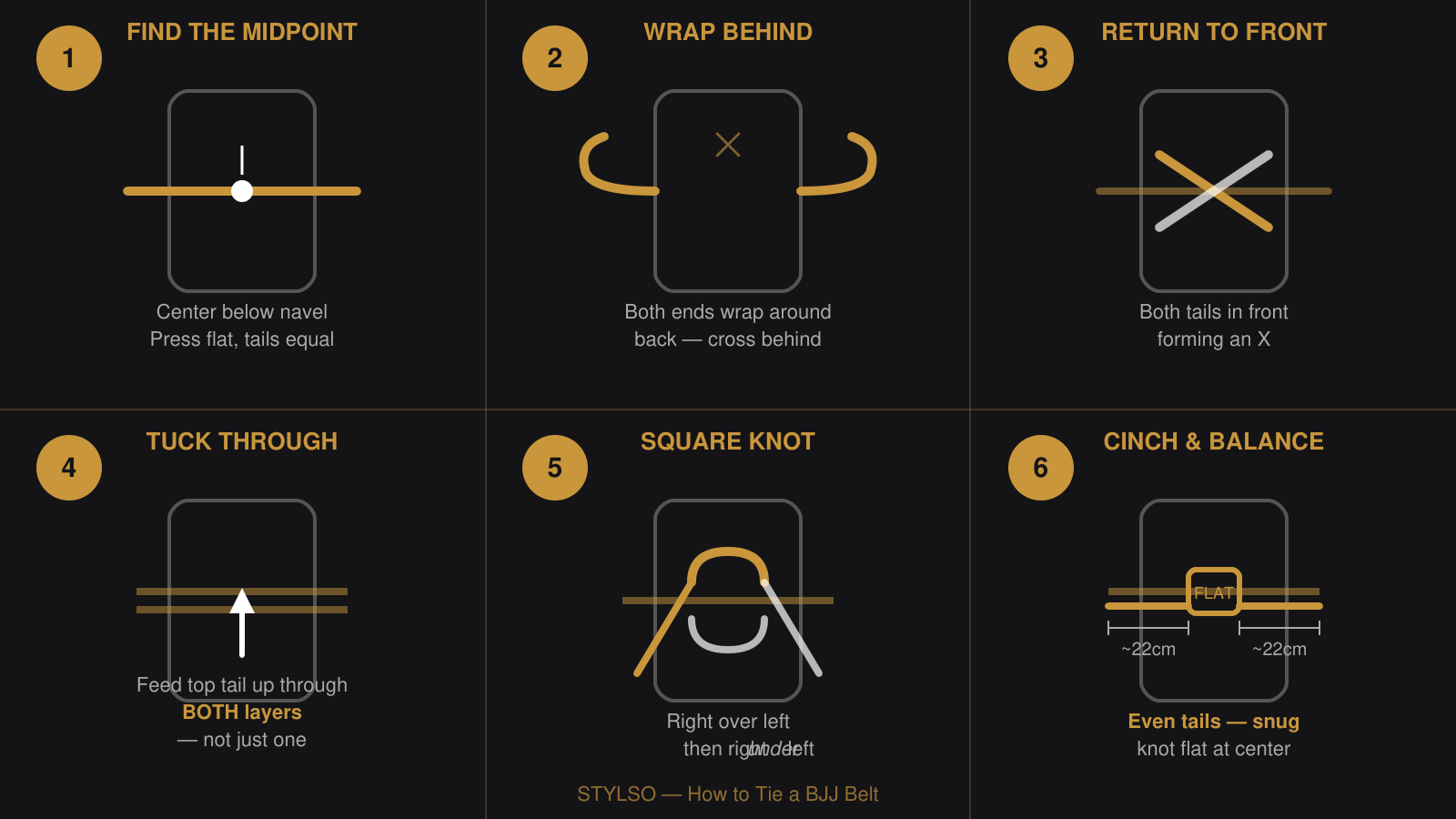 How to Tie a BJJ Belt — 6 Steps (Stylso Guide)