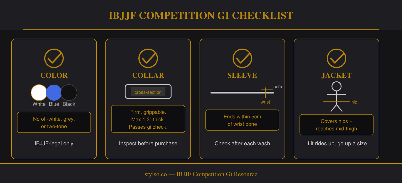 Competition Gi Spec Chart