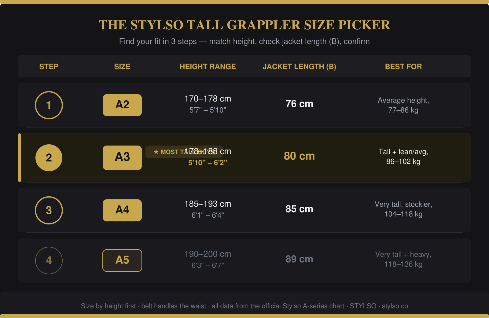 The Stylso Tall Grappler Size Picker
