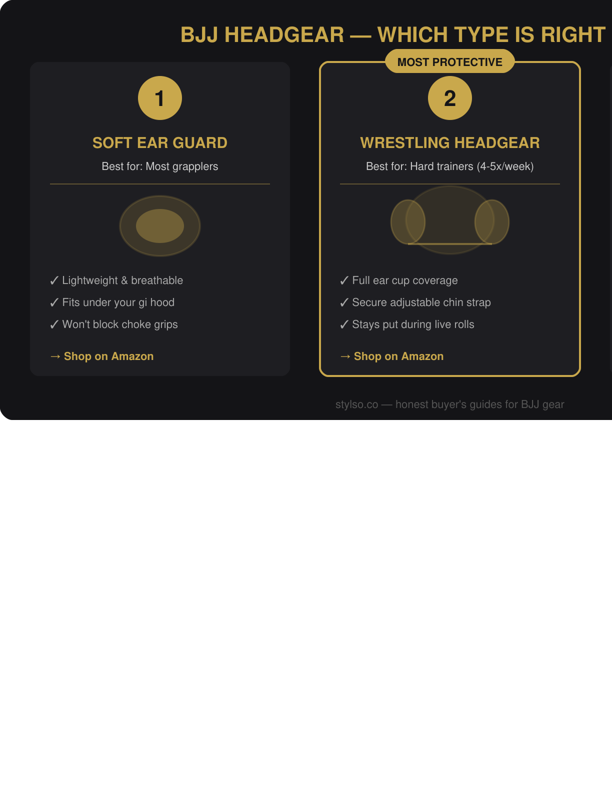 BJJ Headgear Comparison — 3 Types: Soft Ear Guard vs Wrestling Headgear vs Full-Face Cage