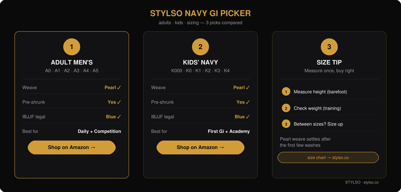 Stylso Navy Gi Picker — Adults · Kids · Sizing