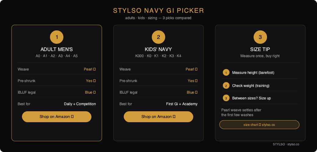 Stylso Navy Gi Picker — 3-pick comparison diagram: adults, kids, and sizing tips